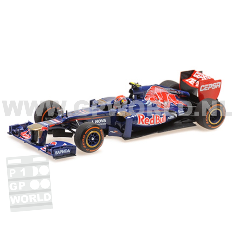 2014 Max Verstappen | 1st F1 test Adria